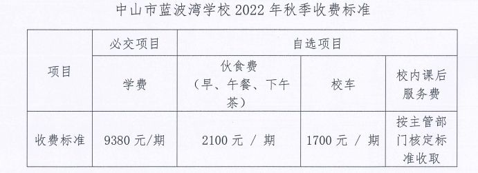 2022年中山市蓝波湾学校招生简章