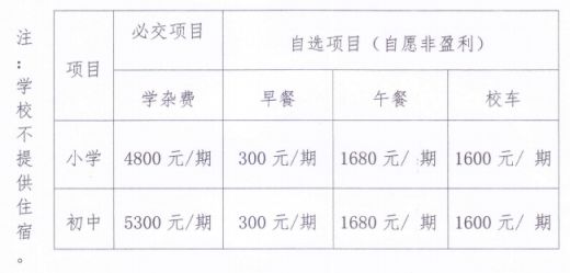 2022年中山市新长江学校秋季义务教育阶段招生简章