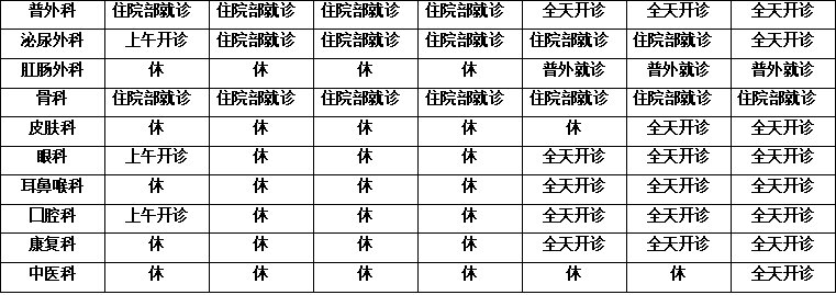 2020中山火炬开发区医院春节上班吗