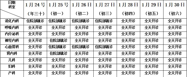 2020中山火炬开发区医院春节上班吗