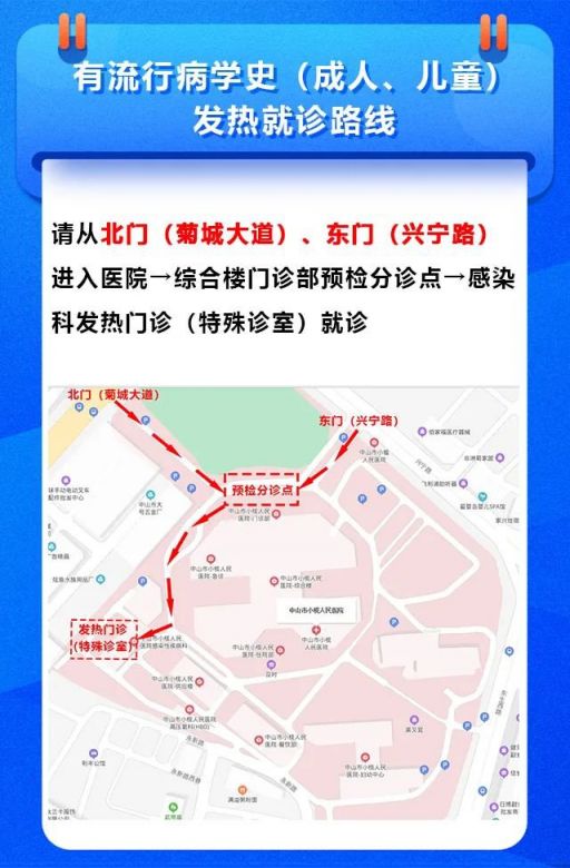 中山市小榄人民医院发热病人就诊指引