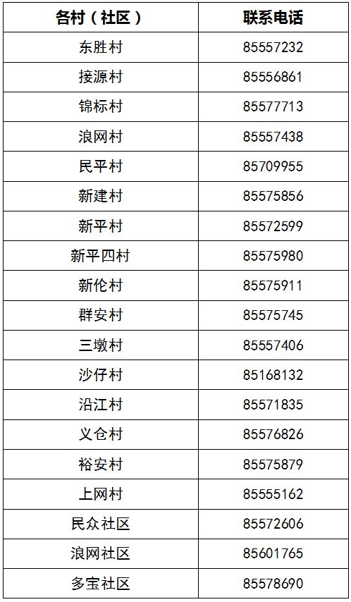 中山市民众镇新冠疫苗接种咨询电话