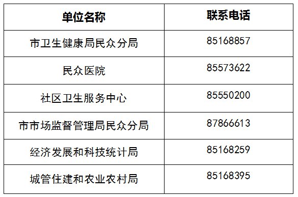 中山市民众镇新冠疫苗接种咨询电话