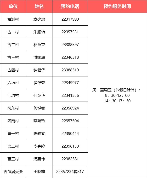 中山古镇新冠疫苗预约指南（时间 入口）