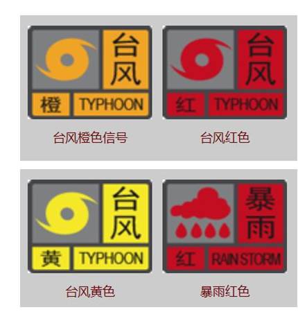 “鹦鹉”台风中山影响有哪些?(汇总)