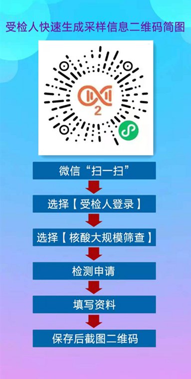 中山翠亨新区全员核酸检测最新消息(持续更新)