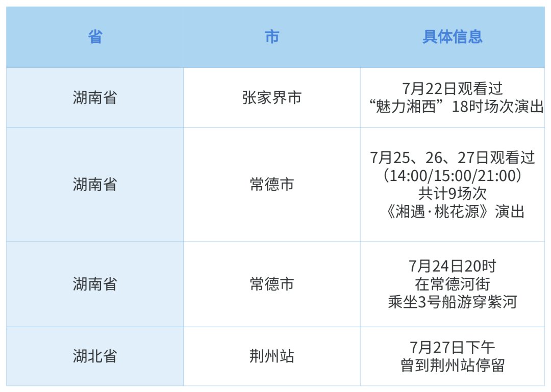 广东疫情防控最新隔离措施(持续更新)