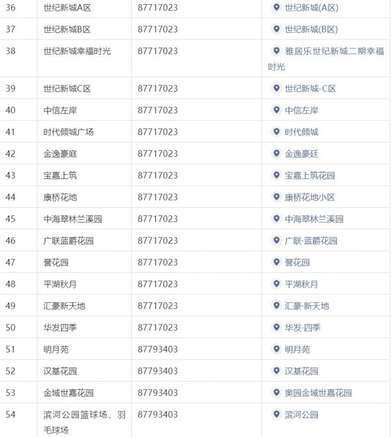 中山沙溪镇1月14日全员核酸检测安排