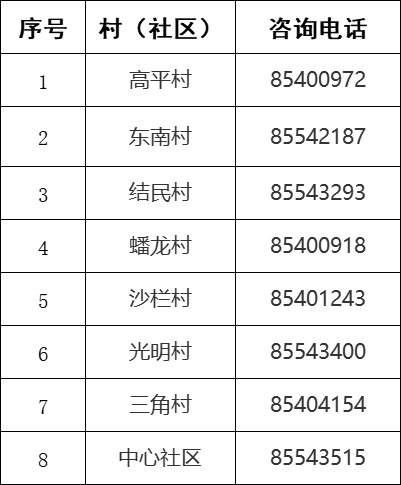 中山三角镇大规模核酸检测最新消息（持续更新）