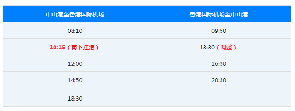 中山港码头时刻表一览