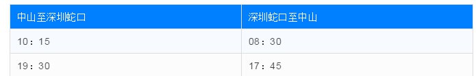 2021中山古镇灯博会中山港坐船指南