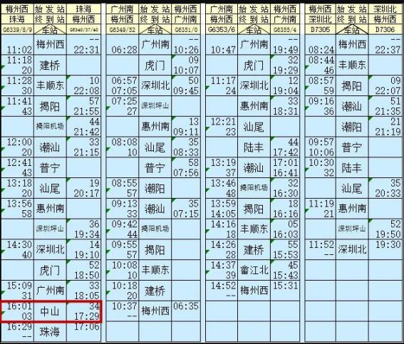 中山至梅州高铁列车时刻表