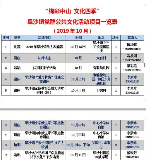 2019中山市阜沙单人农艇赛时间安排