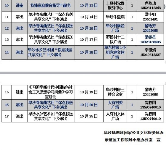 2019中山市阜沙单人农艇赛时间安排