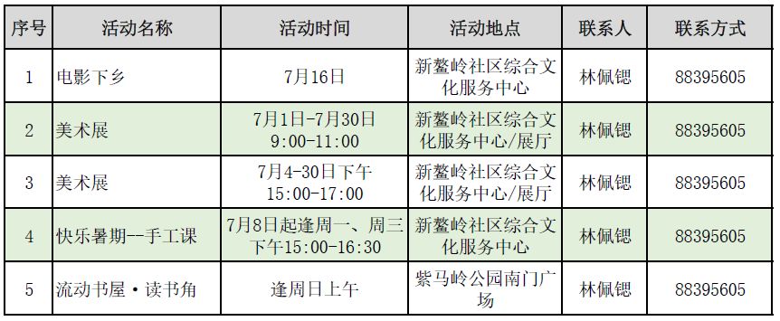 2019中山市东区免费活动汇总(每月更新)