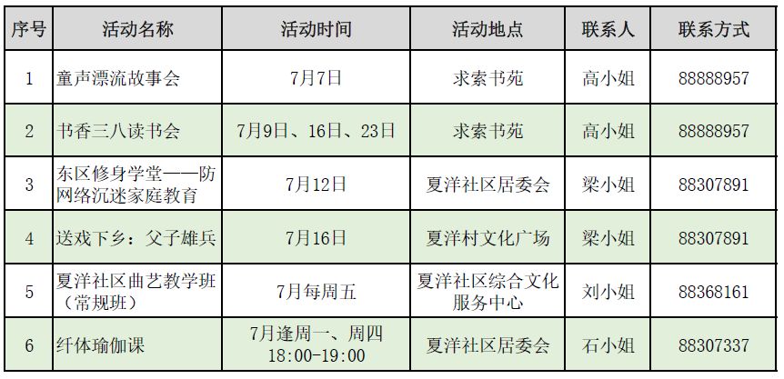 2019中山市东区免费活动汇总(每月更新)