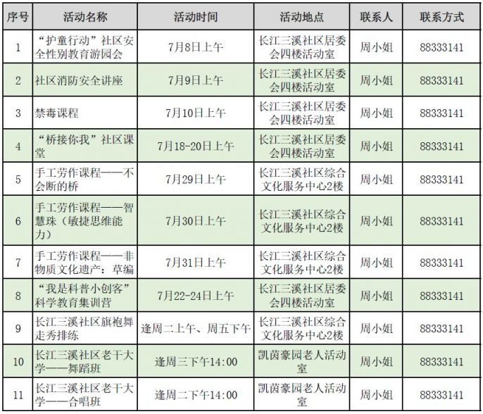 2019中山市东区免费活动汇总(每月更新)