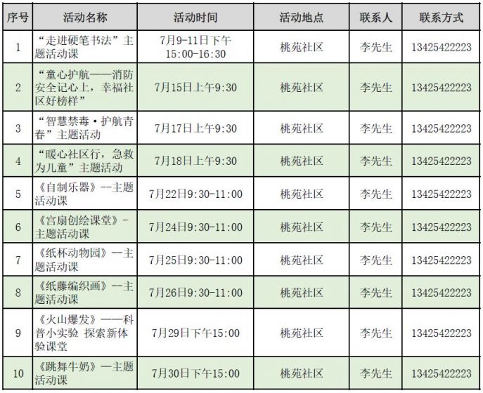 2019中山市东区免费活动汇总(每月更新)