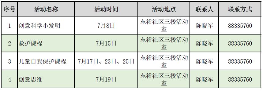 2019中山市东区免费活动汇总(每月更新)