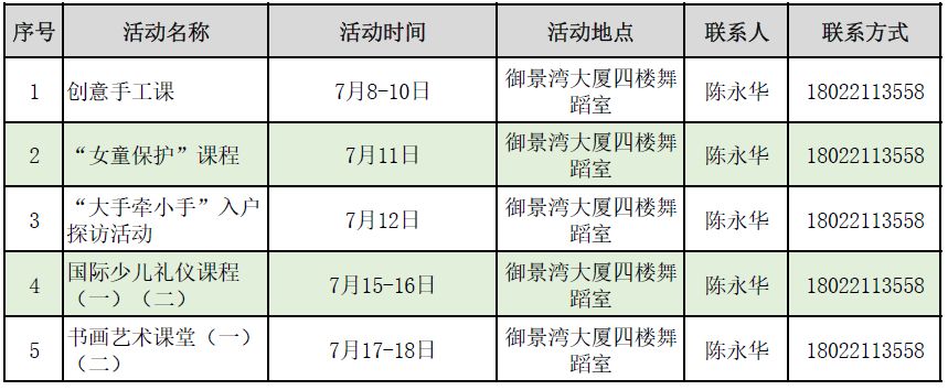 2019中山市东区免费活动汇总(每月更新)