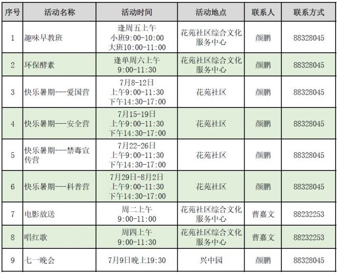 2019中山市东区免费活动汇总(每月更新)