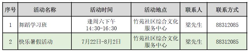 2019中山市东区免费活动汇总(每月更新)