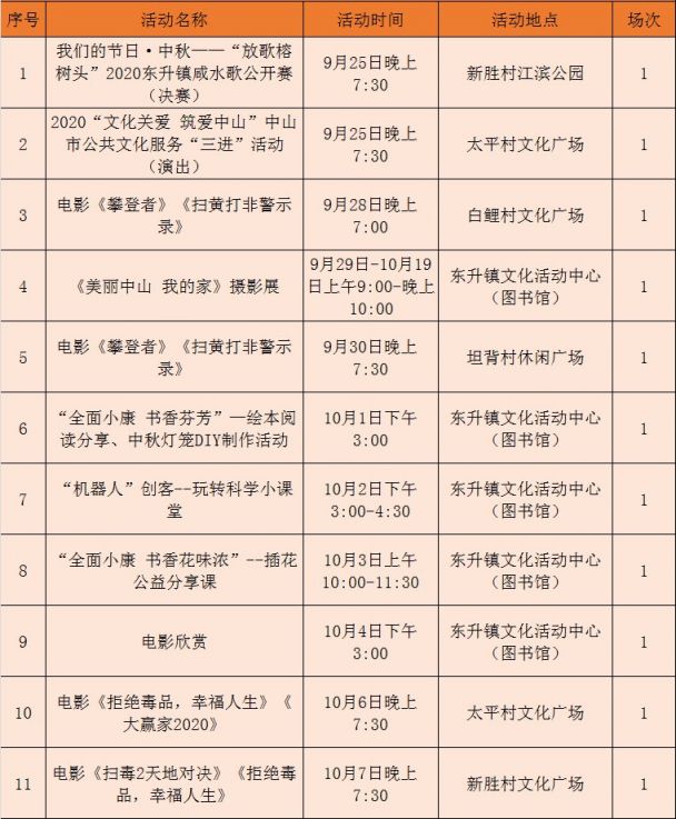 2020年中秋国庆期间文体活动安排表