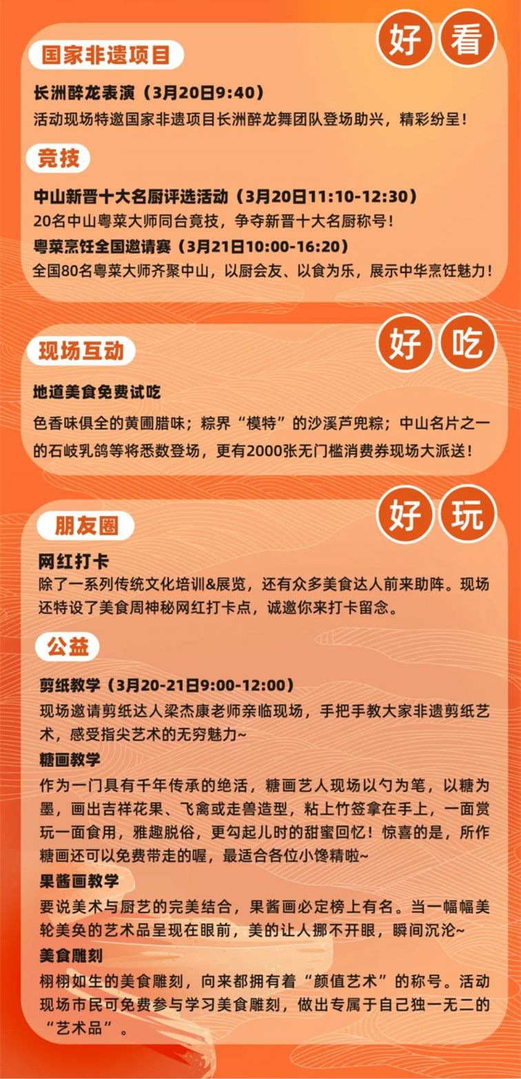 2021中山美食文化周粤菜师傅比赛有什么活动