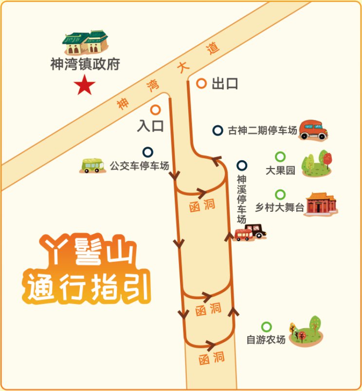 2021中山神湾菠萝节停车安排
