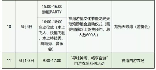 2021中山神湾菠萝节分会场有什么活动