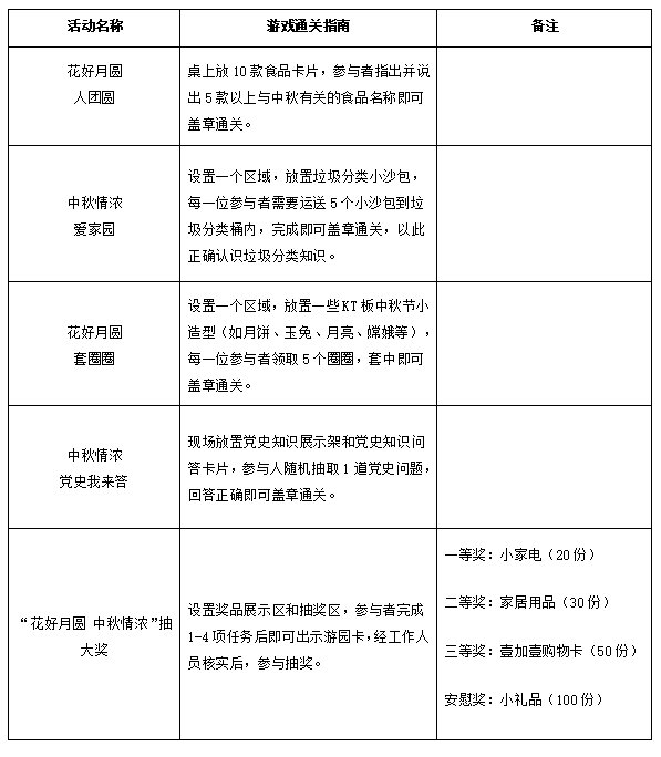 2021中山大涌镇中秋活动汇总