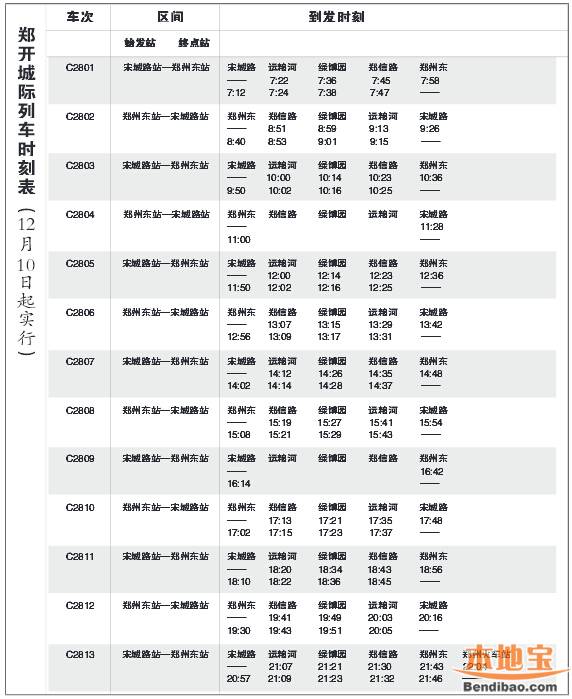 2015最新郑开城铁时刻表