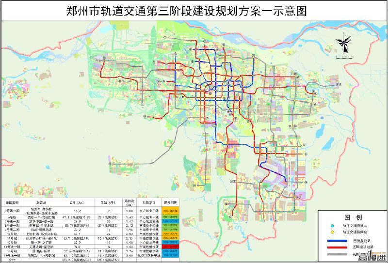 郑州市第三轮地铁规划即将完成 共11条线路375.2公里