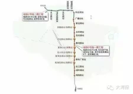 郑州地铁2号线