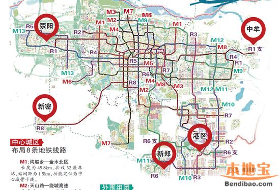 郑州市轨道交通最新规划有什么变化