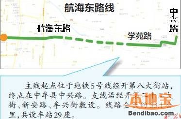 郑州有轨电车航海东路线线路图