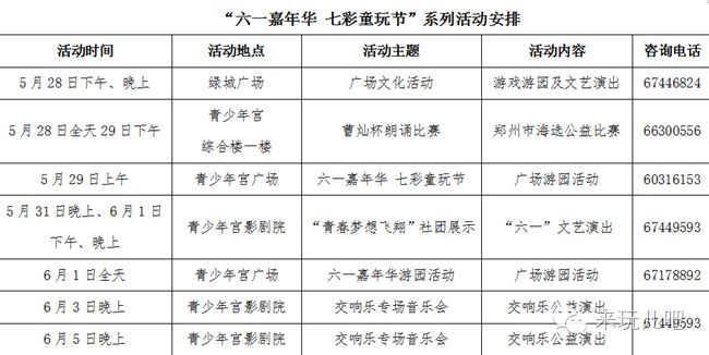 2016郑州市青少年宫六一活动