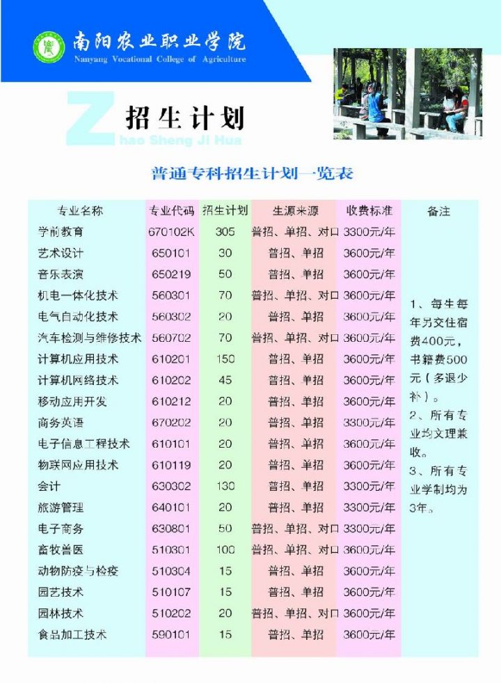 2016南阳农业职业学院志愿填报指南(招生计划 填报时间)