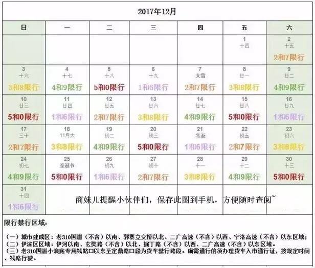 2021洛阳限行最新通知