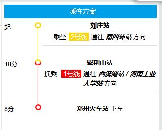 郑州汽车客运总站怎么搭地铁前往？