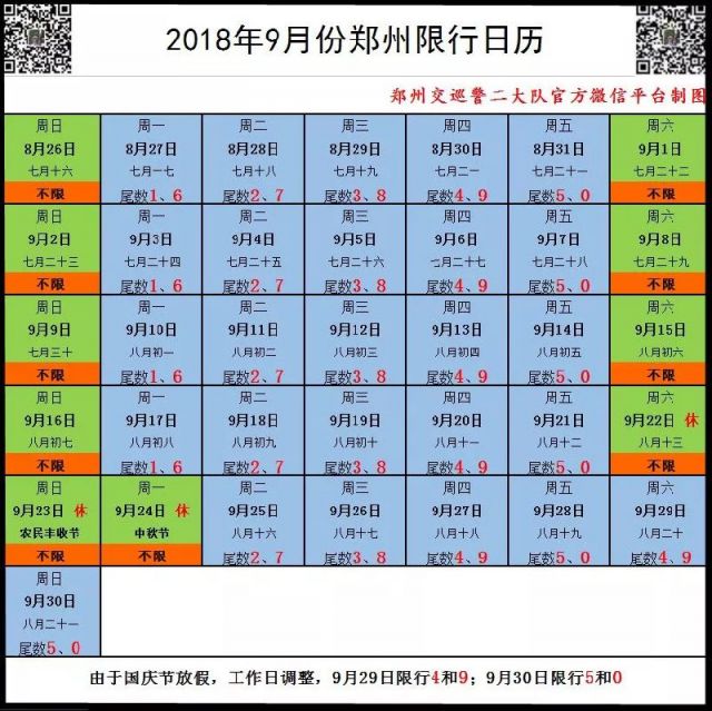 2018郑州9月限行日历