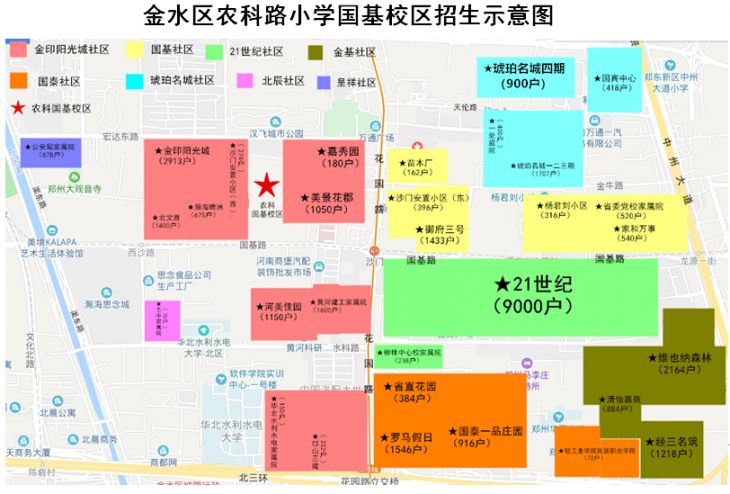 郑州金水区农科路小学国基校区2020年招生简章