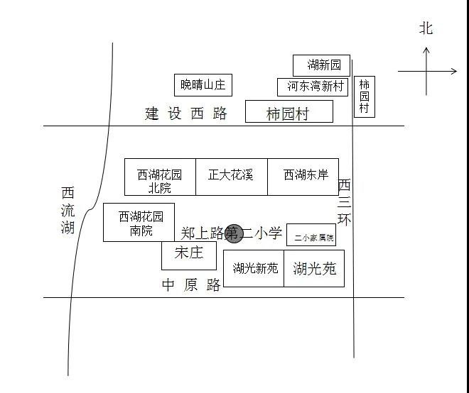 2021郑州中原区小学划片（持续更新）