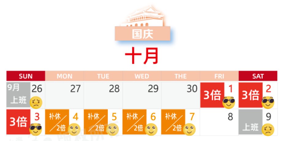 2021年河南省国庆节加班费怎么算?- 郑州本地宝