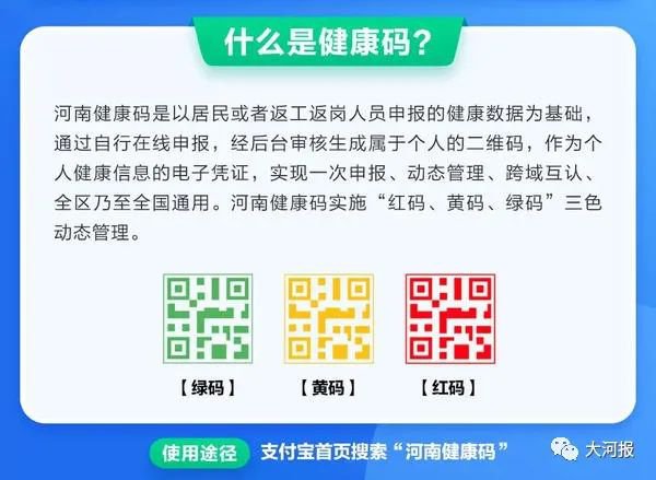 河南健康码可自由进出两个小区!