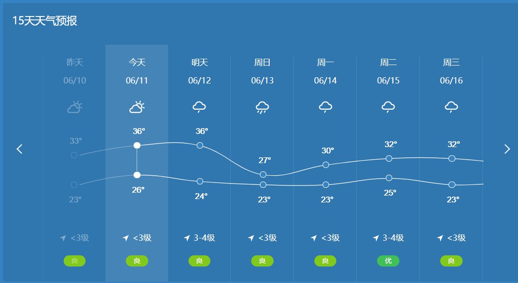 郑州近期天气预报