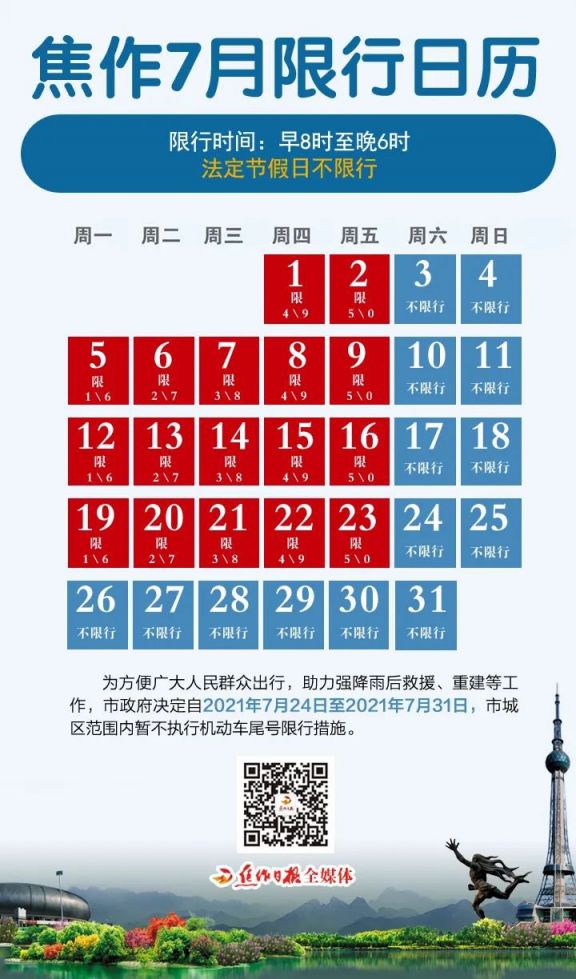 2021年焦作7月限行规定