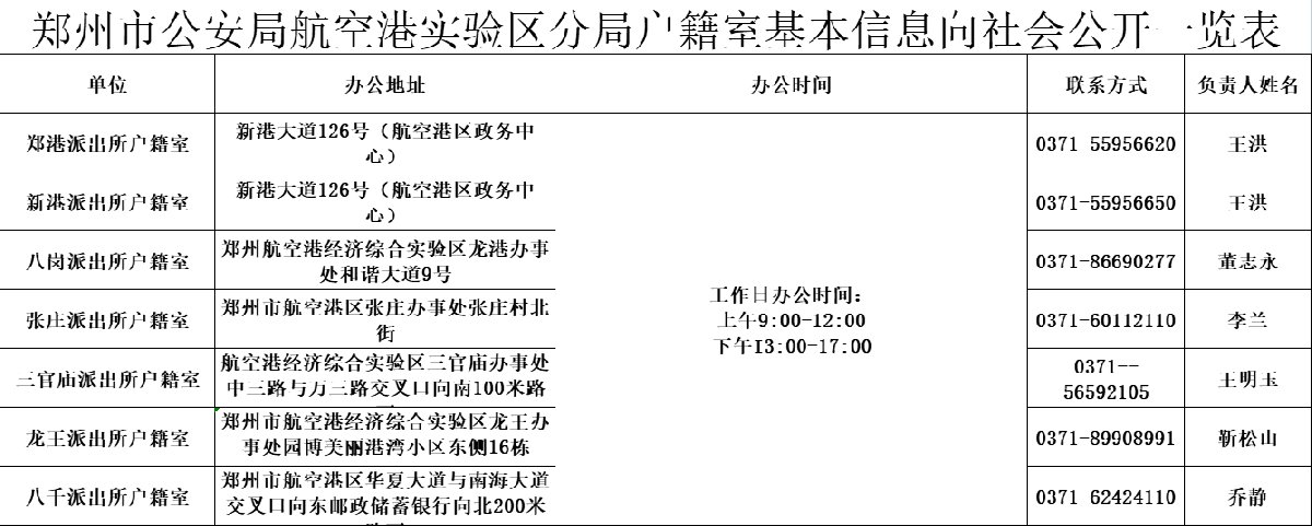 郑州航空港区户籍室电话地址及上班时间