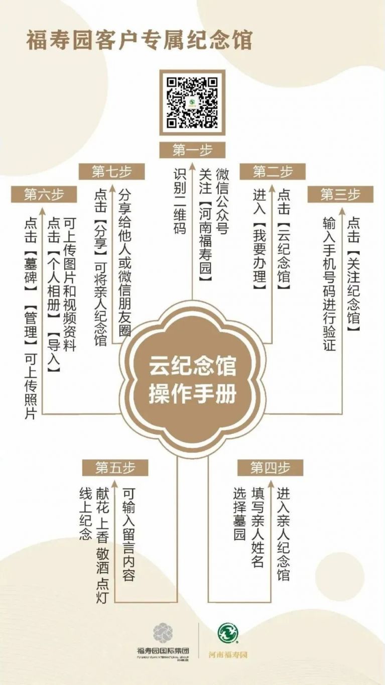 清明节河南福寿园开放吗？