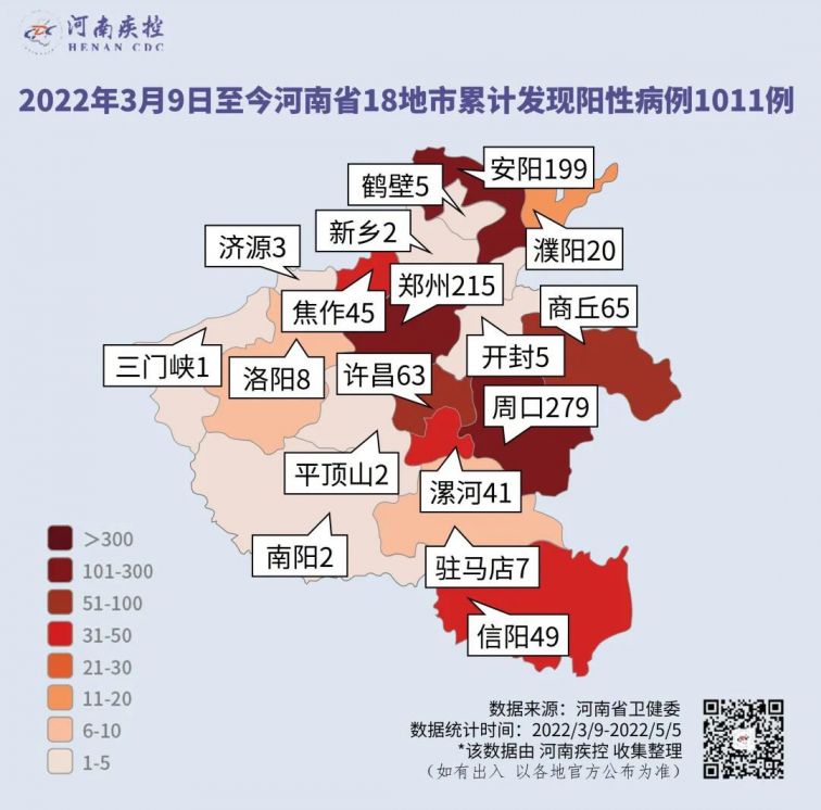 濮阳疫情最新数据消息